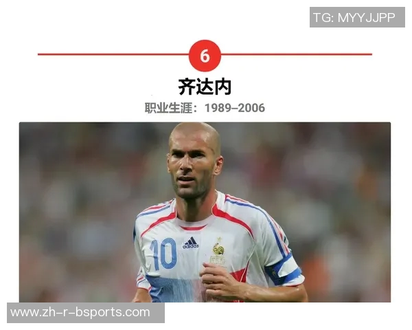 全球足球球星巅峰实力排名解析 谁才是真正的历史最佳球员 全球足球球星巅峰实力排名解析 谁才是真正的历史最佳球员